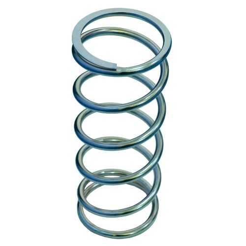 Molla frizione secondaria CanAm Pneumatici