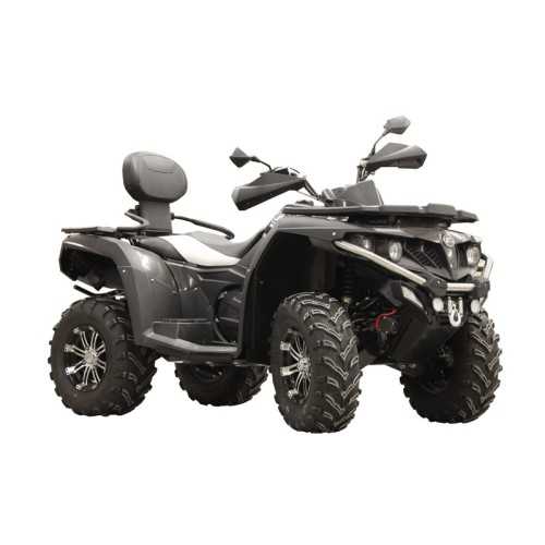 Set completo piastre paramotore (plastica): CFMOTO CFORCE 550: CFORCE 600