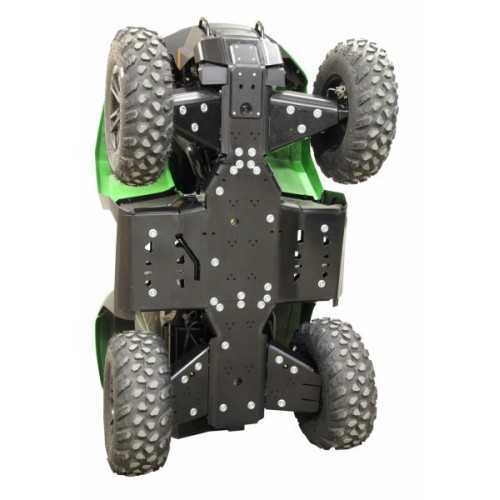 Skid plate full set (plastic)