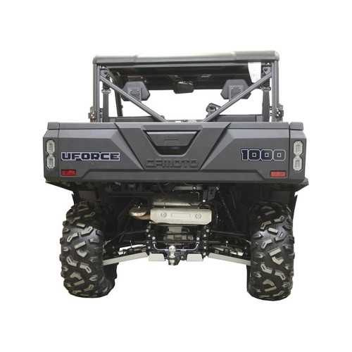 Set completo piastre paramotore (alluminio)