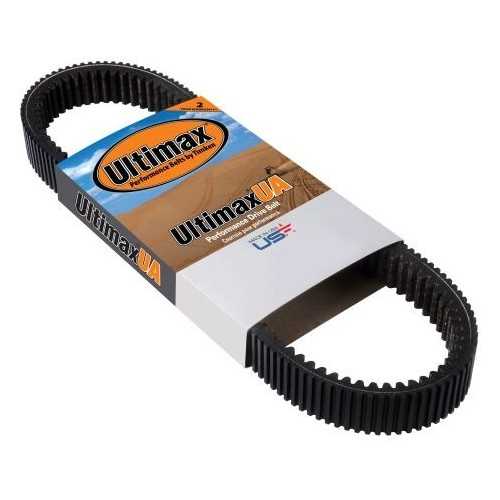 Cinghia Trasmissione Carlisle CF MOTO X5, X6, Z6, CF500