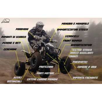 Kit Tagliando Motore Quad ATV 2