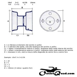 Distanziali Quad ATV 30mm
