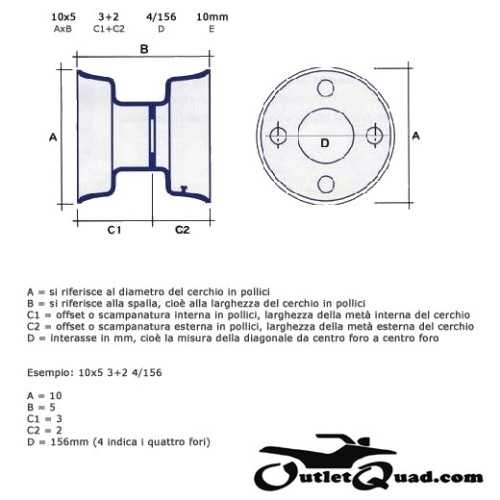 Distanziali Quad ATV 45mm