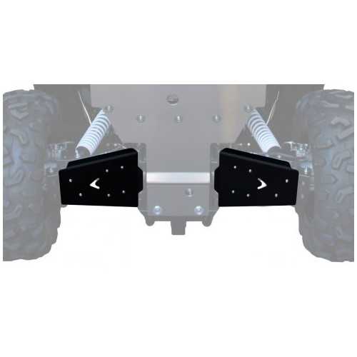 PROTEZIONE BRACCETTI AD A POSTERIORI IN PHD CFMOTO ZFORCE 1000